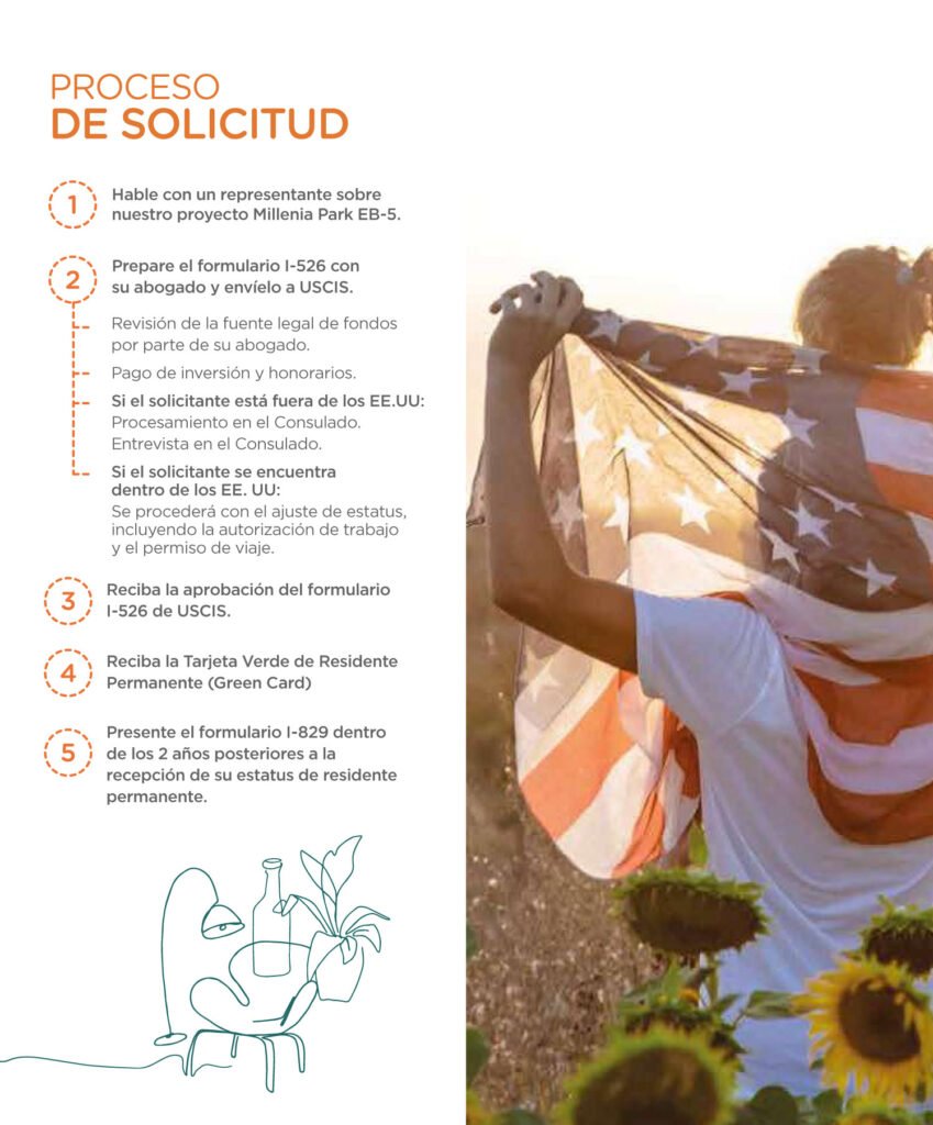 Brochure-Millenia-Park